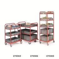 Picture of 3 and 5 Shelf Container Trolleys